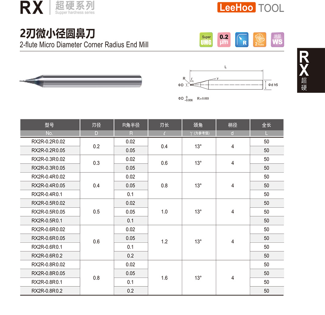 RX 2 FLUTES micro corner radius end mill 03.jpg
