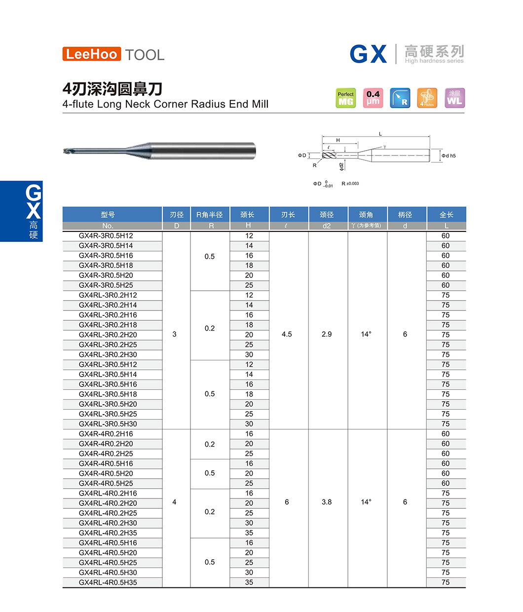 1081746221487743.jpg 4flute Long neck radius end mill.jpg