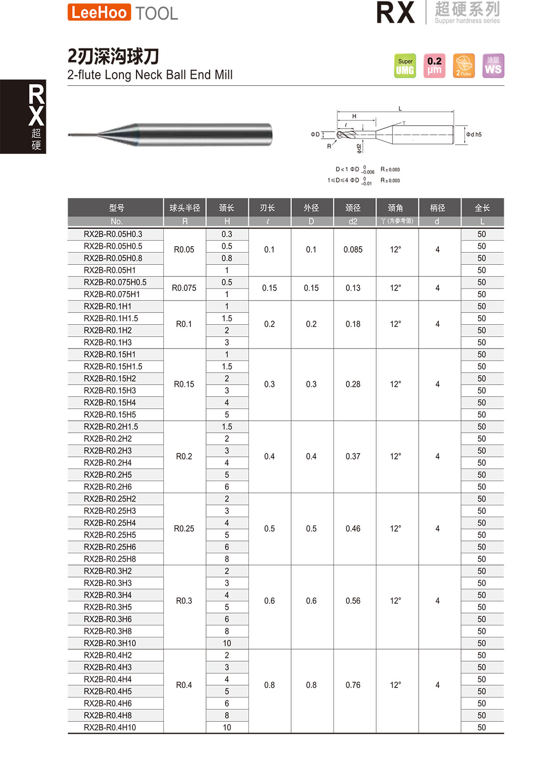 RX 2F long neck ballnose end mill 01.jpg