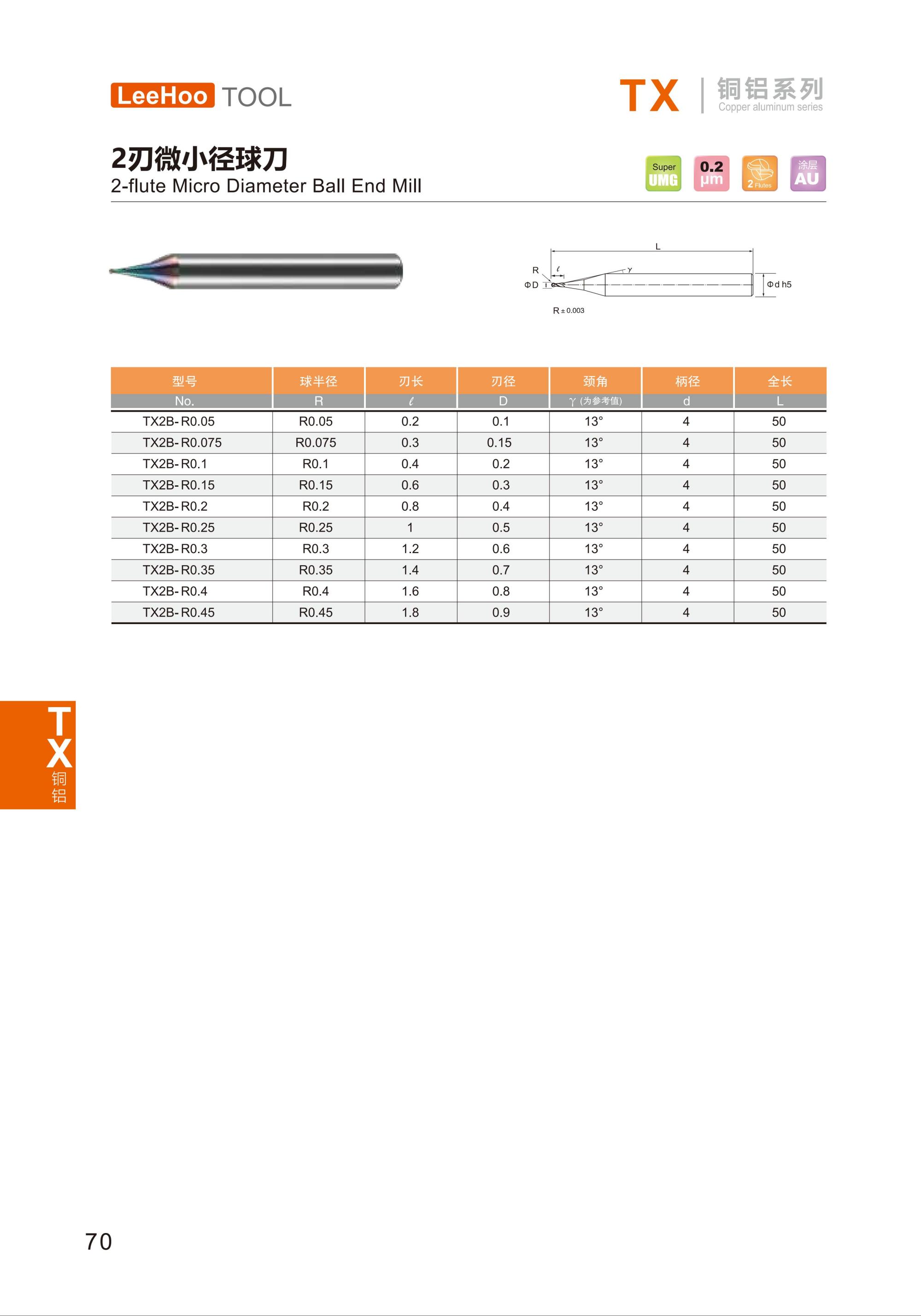 micro ball nose end mill.jpg