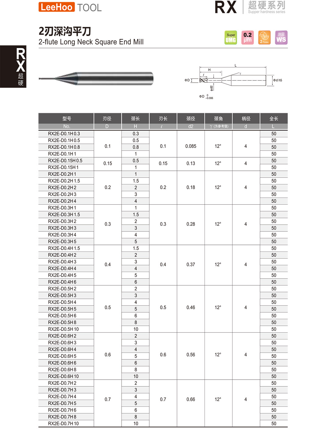 4031746180005279.jpg RX 2 FLUTES micro long neck flat end mill 01.jpg