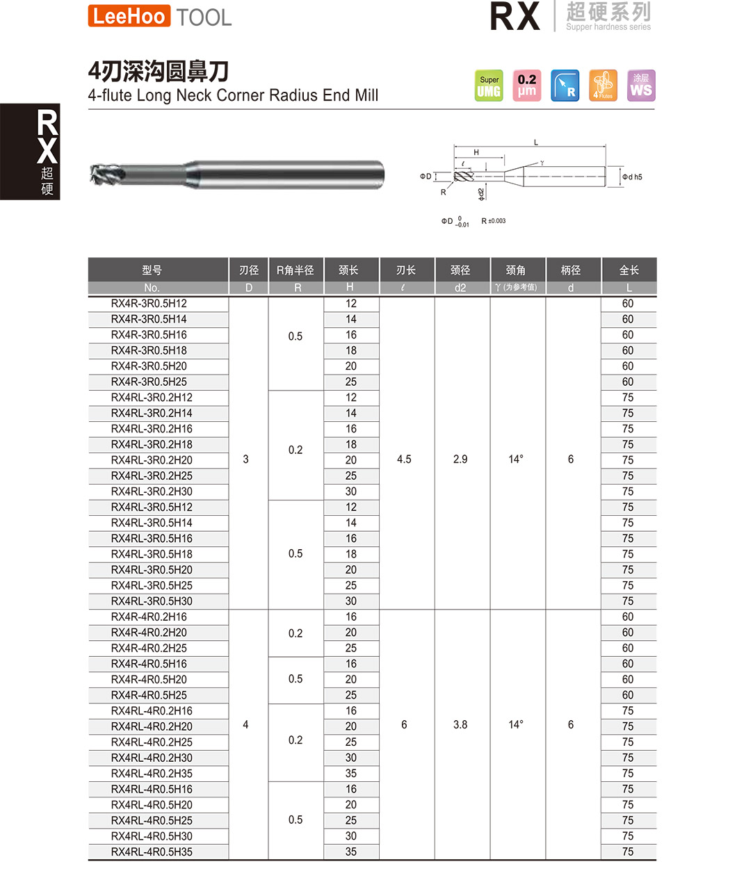 RX 4F long neck Coner Radius end mill 03.jpg