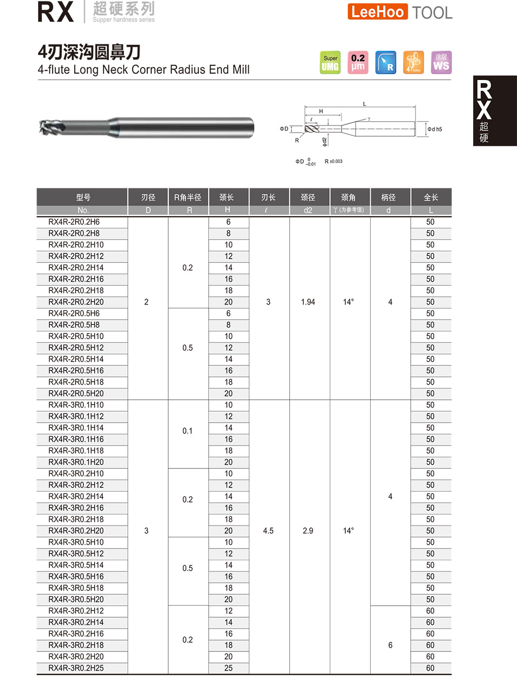 RX 4F long neck Coner Radius end mill 02.jpg