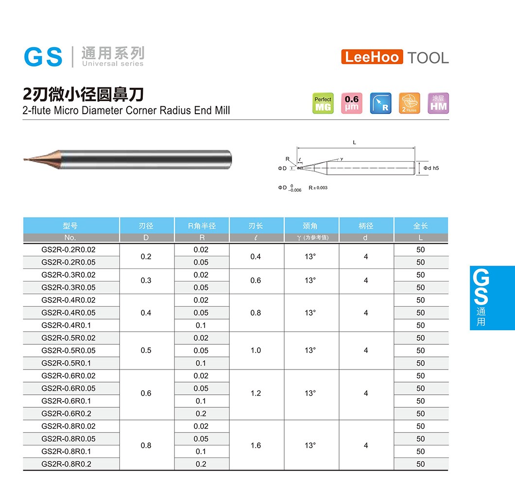 2 flute micro Corner Radius 01.jpg