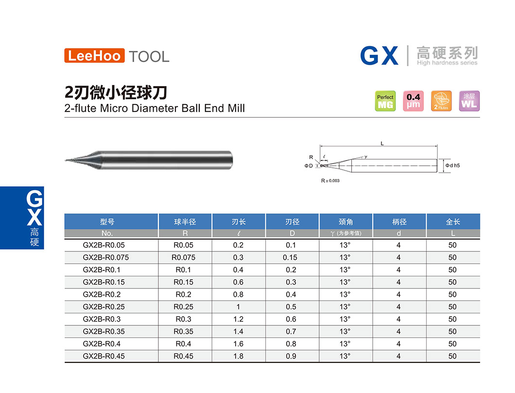 621746184603542.jpg 2 flute micro end mill 2.jpg