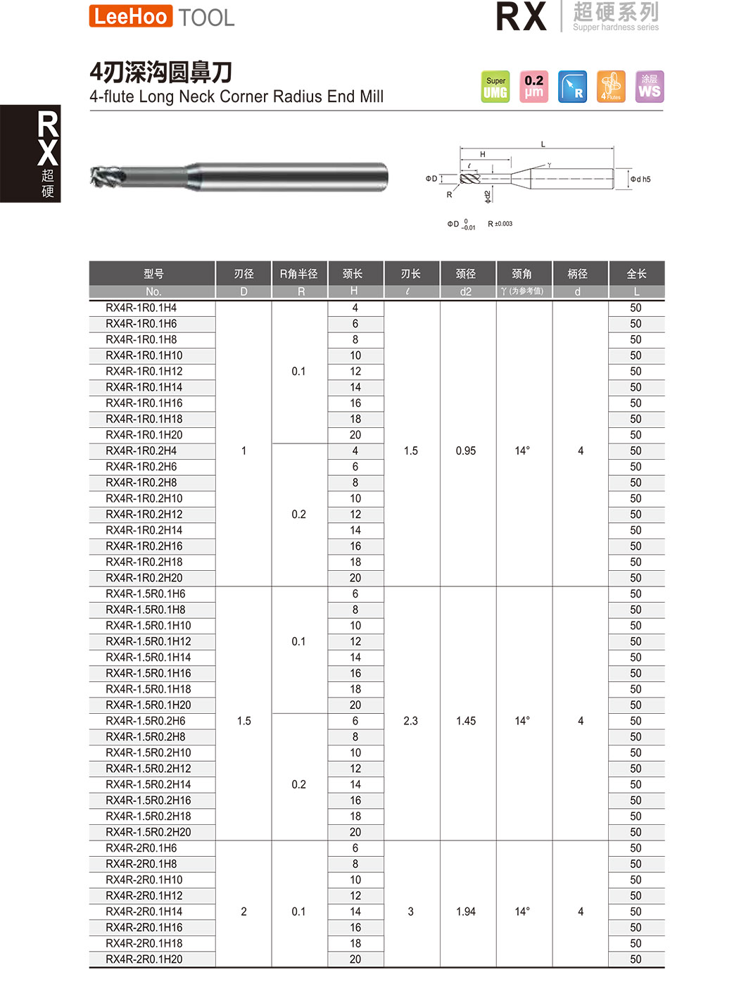 RX 4F long neck Coner Radius end mill 01.jpg