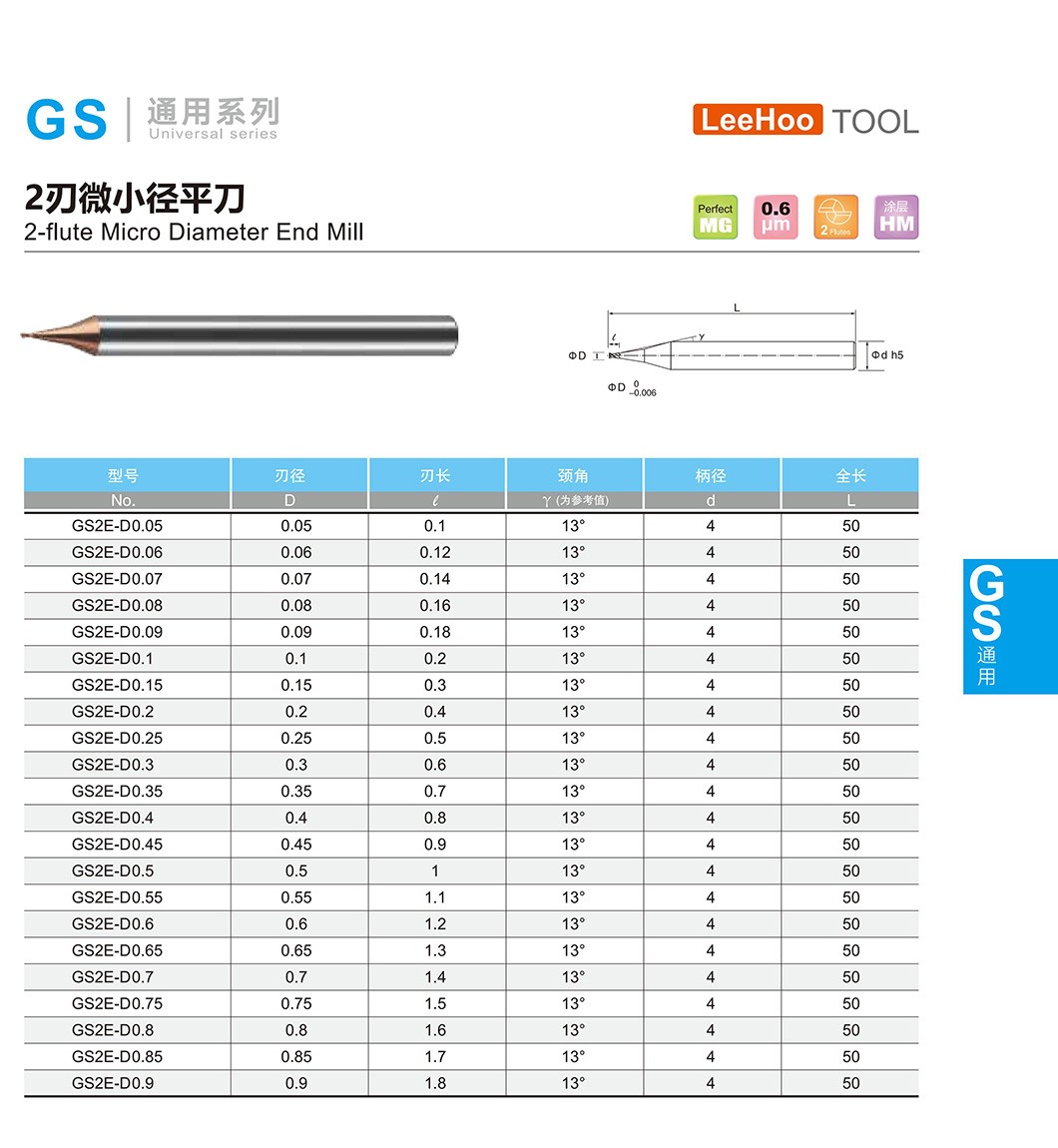 2 flute micro flat 01.jpg