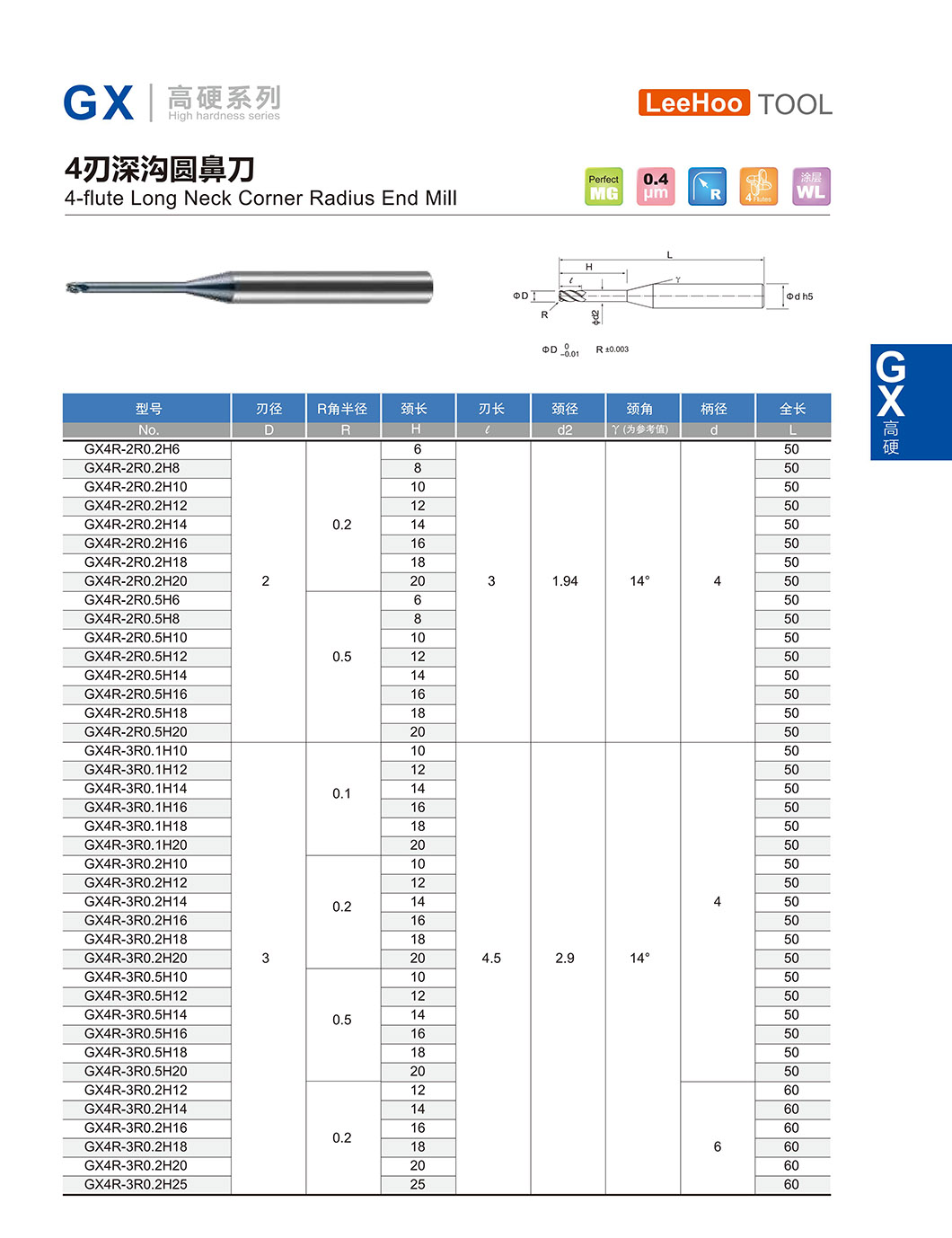 7541746221480112.jpg 4flute Long neck radius end mill 02.jpg