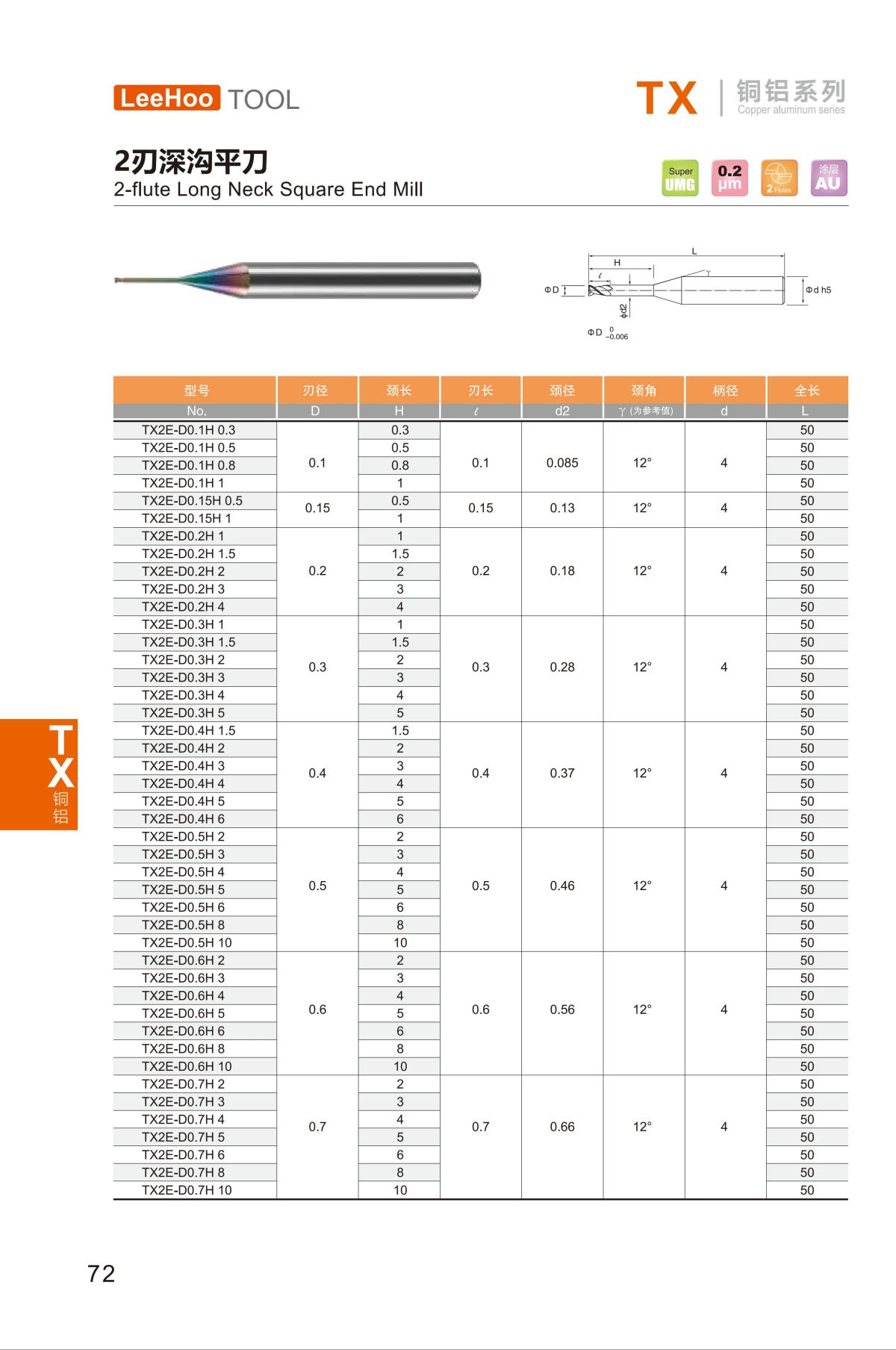 2 flute long nect flat end mill 01.jpg