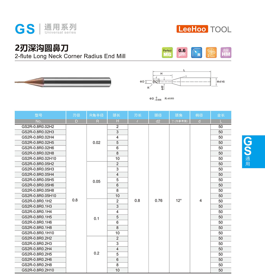2 flute Corner Radius micro end mill 02.jpg