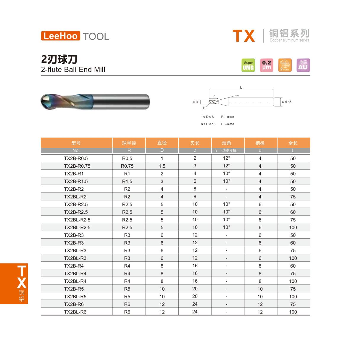 2 fluteBall nose end mill 01.jpg