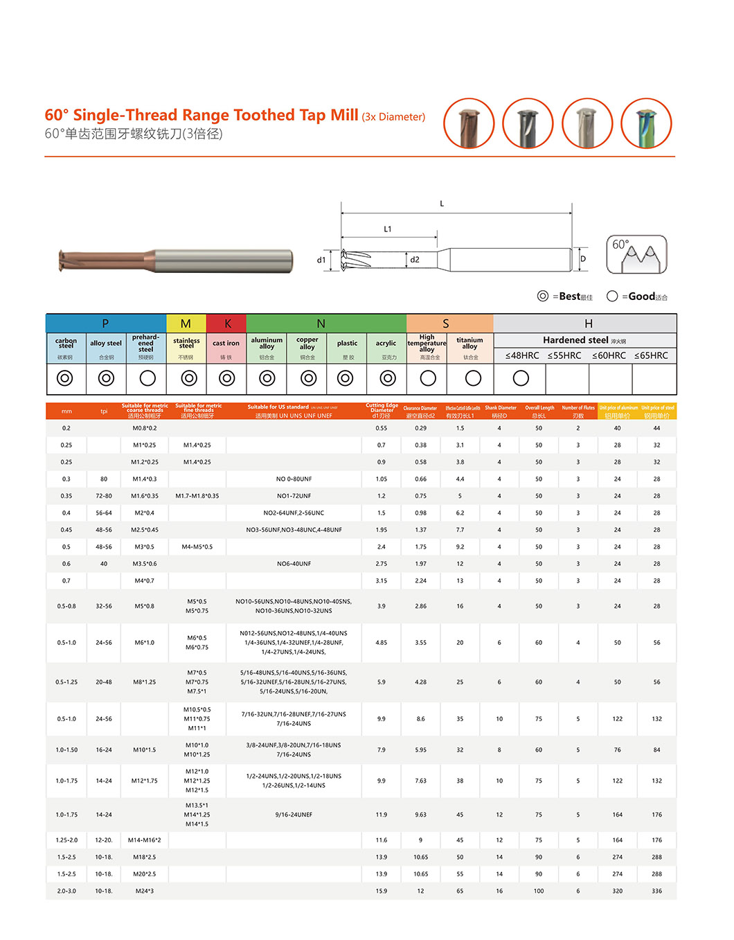 thread endmill 2.jpg