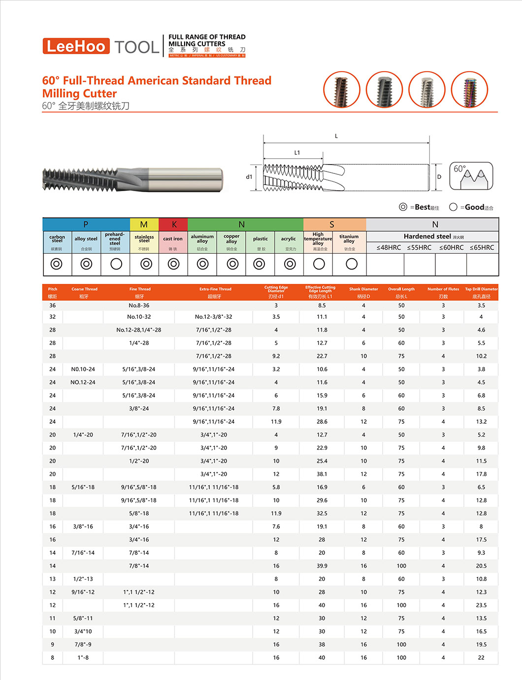 thread endmill 11.jpg
