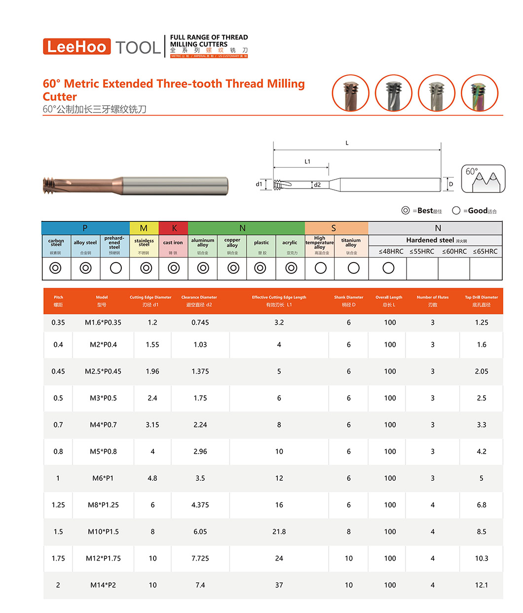 thread endmill 7.jpg