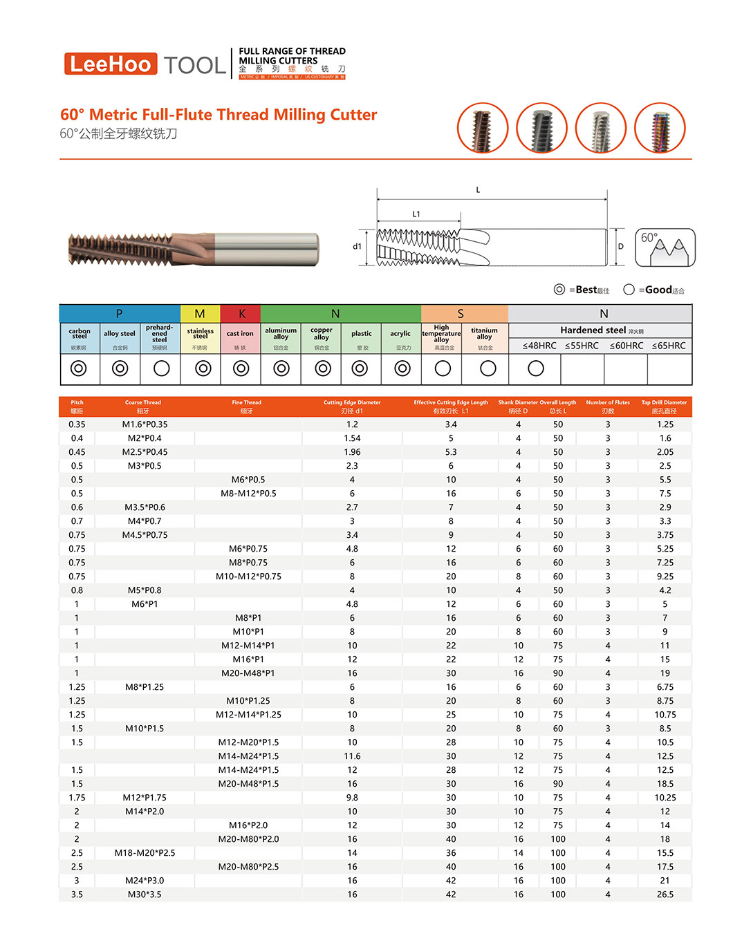 thread endmill 5.jpg