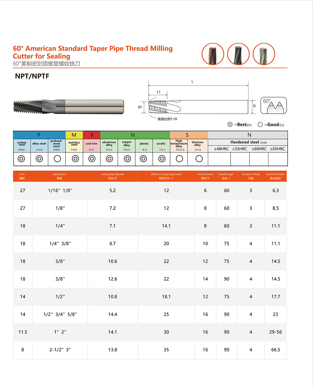 thread endmill 12.jpg