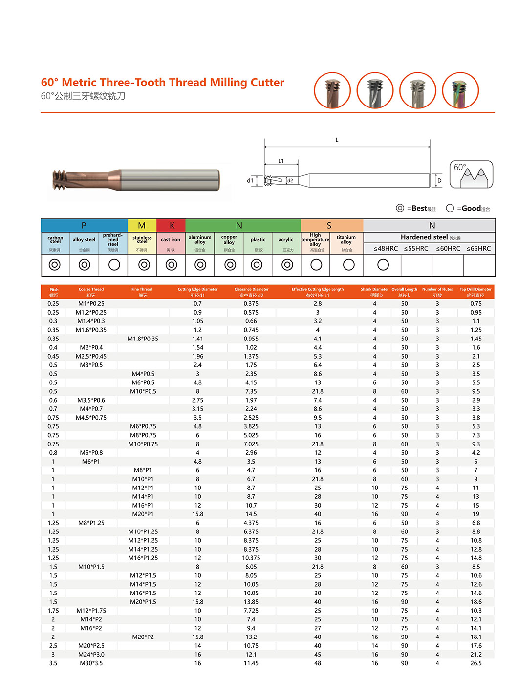 thread endmill 3.jpg